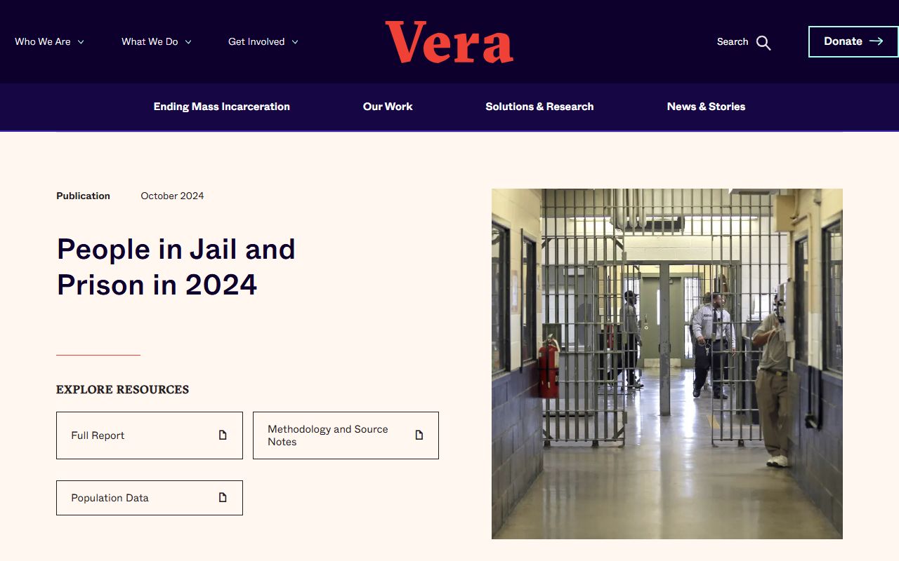 Tarrant County inmate population set against the Vera national jail and prison report
