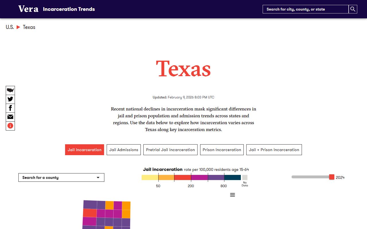 Tarrant County inmate population shown within Vera Texas incarceration trends
